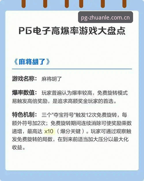 PG电子娱乐平台评测 资深玩家亲测:PG电子娱乐平台评测使用心得与实战经验